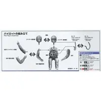 1/72 Scale Model Kit - Caution Decals