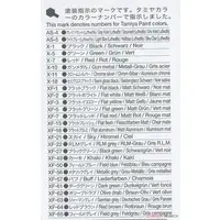 1/48 SCALE FOCKE-WULF Fw190 D-9 JV44 & CITROEN TRACTION 11CV STAFF CAR SET Model Kit