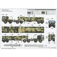1/35 Scale Model Kit - Missile