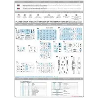 Weekend edition - 1/48 Scale Model Kit - Fighter aircraft model kits / Messerschmitt Bf 110