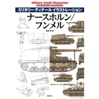 Book - Self-propelled artillery