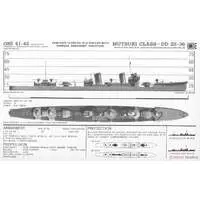 1/350 Scale Model Kit - Warship plastic model kit / Japanese destroyer Mutsuki