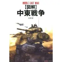 Book - Tank