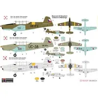 1/72 Scale Model Kit - Aircraft