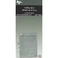 1/72 Scale Model Kit - Etching parts