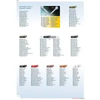 1/35 Scale Model Kit - Vehicle / Unimog