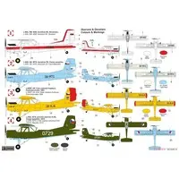 1/72 Scale Model Kit - Aircraft