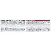 1/144 Scale Model Kit - Japan Self-Defense Forces