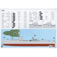 1/72 Scale Model Kit - Fast attack craft / E-boat (Schnellboot)