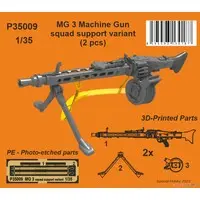 1/35 Scale Model Kit - Etching parts