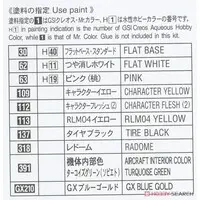 1/12 Scale Model Kit - Tamago Girls (Egg Girls)