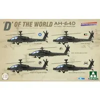 1/35 Scale Model Kit - Attack helicopter