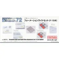 1/72 Scale Model Kit - Nano Aviation Series