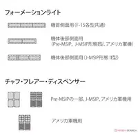 1/72 Scale Model Kit - Nano Aviation Series