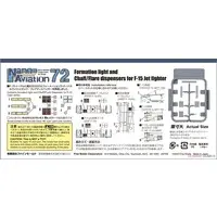 1/72 Scale Model Kit - Nano Aviation Series