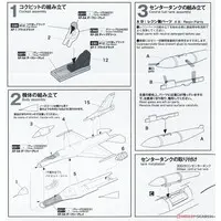 1/144 Scale Model Kit - Japan Self-Defense Forces