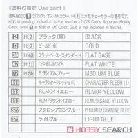 1/12 Scale Model Kit - Tamago Girls (Egg Girls)