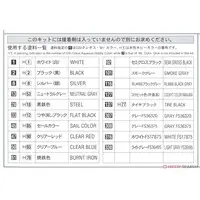 1/72 Scale Model Kit - Ace Combat