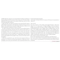 1/72 Scale Model Kit - Ace Combat