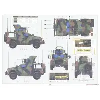 1/35 Scale Model Kit - Tank