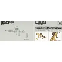 1/12 Scale Model Kit - Little Armory