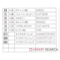 1/12 Scale Model Kit - Tamago Girls (Egg Girls)