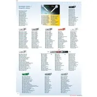 1/144 Scale Model Kit - Airliner / Airbus A300