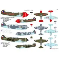 1/72 Scale Model Kit - Aircraft