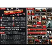 1/80 Scale Model Kit - Train/Railway Model Kits