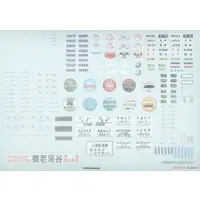 1/80 Scale Model Kit - Train/Railway Model Kits