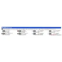 1/144 Scale Model Kit - Japan Self-Defense Forces / Eurofighter Typhoon