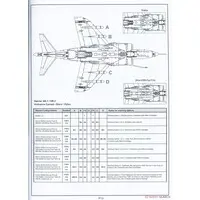 1/48 Scale Model Kit - Attack helicopter / Hawker Siddeley Harrier