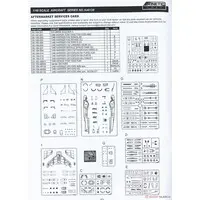1/48 Scale Model Kit - Attack helicopter / Hawker Siddeley Harrier
