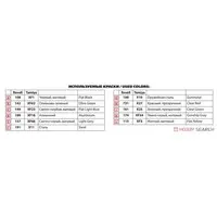 1/32 Scale Model Kit - People/Animals