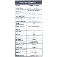 1/48 Scale Model Kit - Focke-Wulf / Heinkel