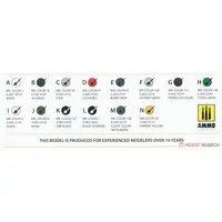 1/144 Scale Model Kit - Attack aircraft