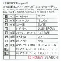 1/12 Scale Model Kit - Tamago Girls (Egg Girls)