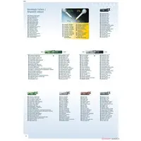 1/48 Scale Model Kit - Bomber / Consolidated B-24 Liberator