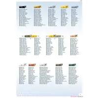 1/48 Scale Model Kit - Bomber / Consolidated B-24 Liberator