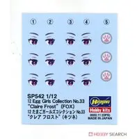 1/12 Scale Model Kit - Tamago Girls (Egg Girls)