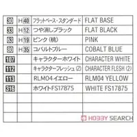 1/12 Scale Model Kit - Tamago Girls (Egg Girls)