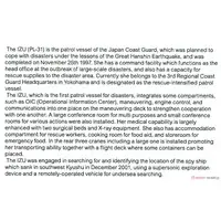 1/700 Scale Model Kit - Japan Coast Guard (JCG)