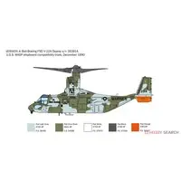1/72 Scale Model Kit - Aircraft