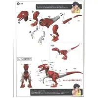 Plastic Model Kit - EVANGELION