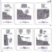 1/350 Scale Model Kit - Missile cruiser / Type 055 destroyer