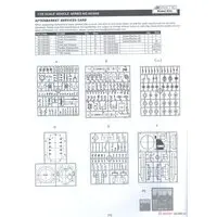 1/35 Scale Model Kit - Israel Defense Forces