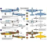 1/72 Scale Model Kit - Aircraft / Miles Messenger