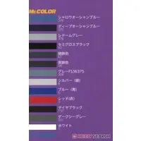 1/144 Scale Model Kit - Japan Self-Defense Forces