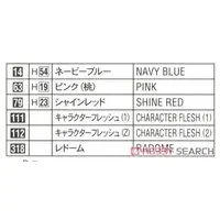 1/12 Scale Model Kit - Tamago Girls (Egg Girls)