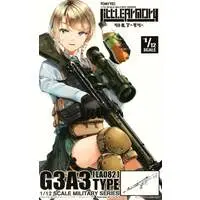 1/12 Scale Model Kit - Little Armory